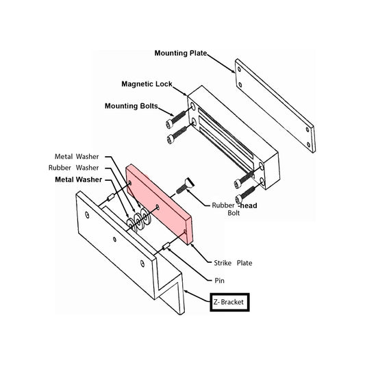 Ramlock (Z-Bracket Only)